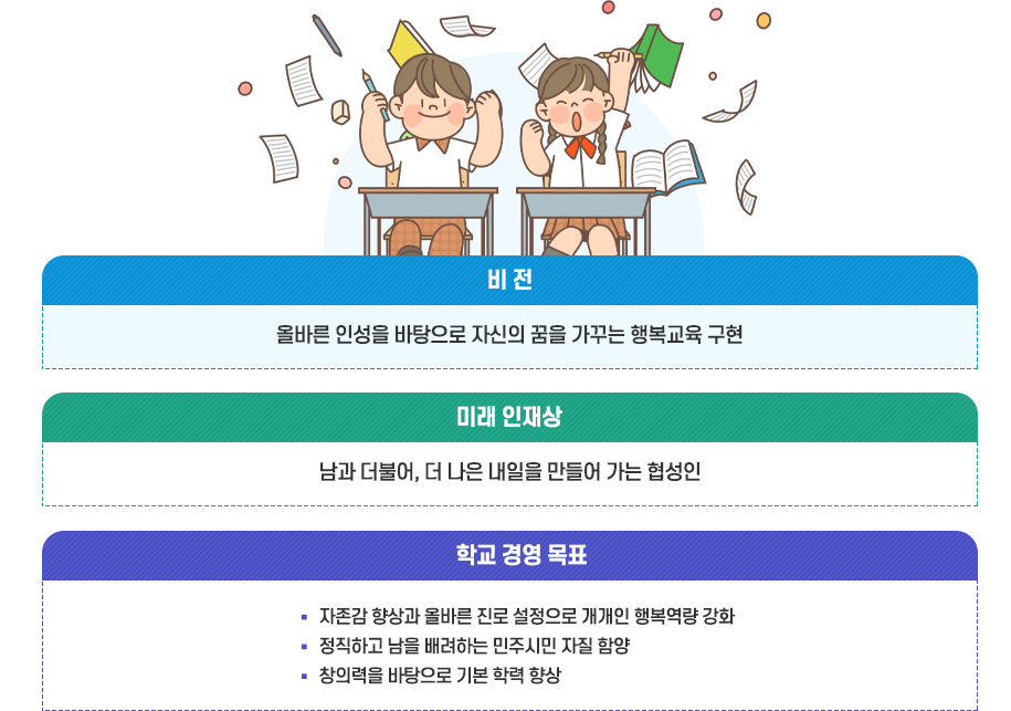 교육목표 이미지